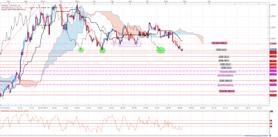 GBPAUD3108.png