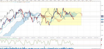 EURAUD H4 (10-18-2018 1224).jpg