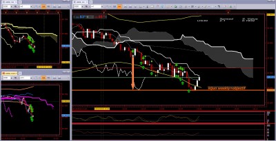 Marketscope 2.0 – scalping 3 ecrans.jpg