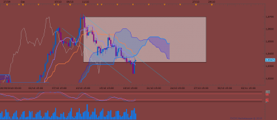 GBPAUD H4 (10-20-2018 1810).png