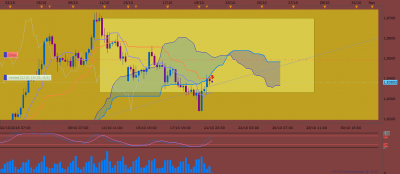 GBPAUD H4 (10-21-2018 1917).png