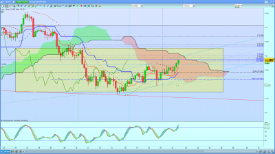 USDJPY H4.png