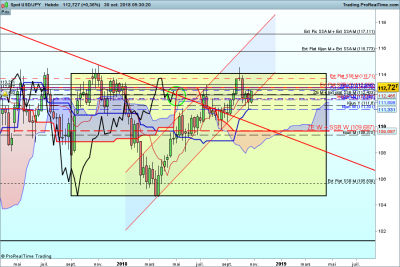 USDJPY-Hebdo.png