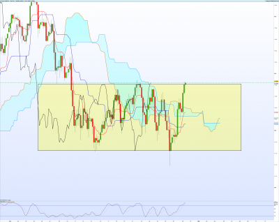 USDJPY-4-heures.png