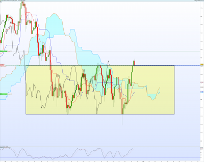 USDJPY-4-heures.png