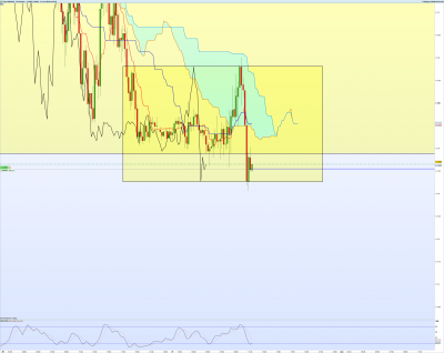 EURUSD-15-minutes.png