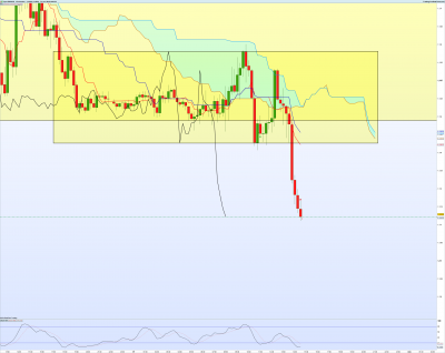 EURUSD-15-minutes.png