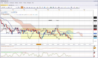 Eurusd011118.jpg