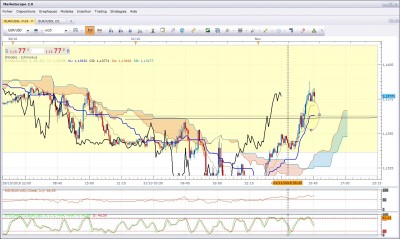 Eurusd011118_m15.jpg