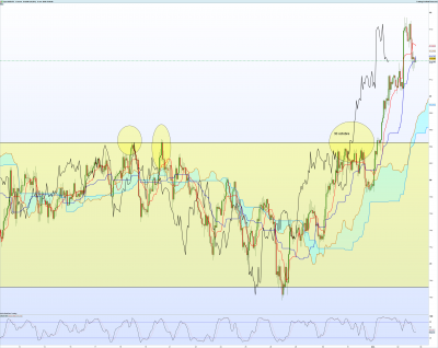 AUDJPY-1-heure.png