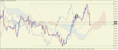 eurusd-3110_h1.png