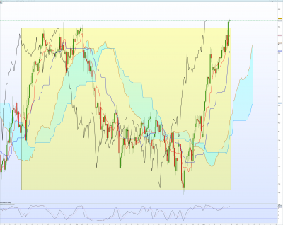 AUDJPY-4-heures.png