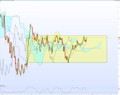 USDJPY-Hebdo.png