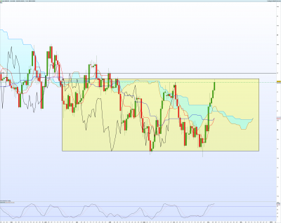 AUDJPY-Journalier.png