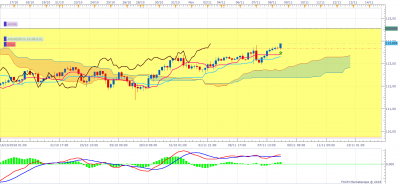 USDJPY H4 (11-08-2018 1816).png