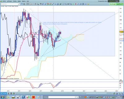 USDJPY M.png