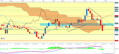 EURUSD H4 (11-08-2018 2113).png