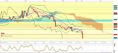 EURUSD H1 (11-12-2018 0757).png