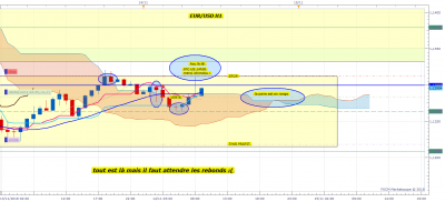 EURUSD H1 (11-14-2018 1527).png