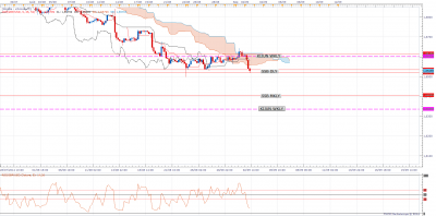 GBPUSD0209.png