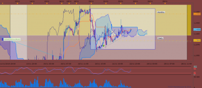 EURUSD H1 (11-22-2018 1721).png