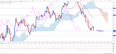 gbpusd_d.png