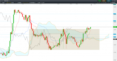USD CAD 2018 11 26.PNG