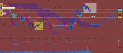 NZDUSD D1 (11-27-2018 0653).png