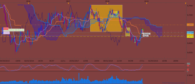 NZDUSD W1 (11-27-2018 0757).png