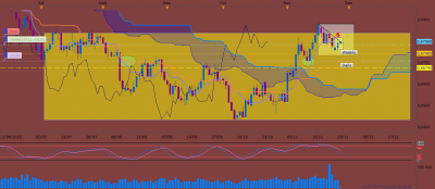 NZDUSD D1 (11-27-2018 1853).png