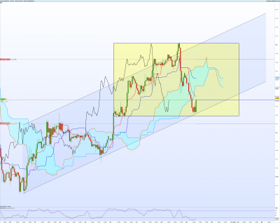 USDJPY-1-heure.png