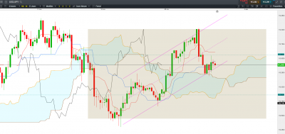 USDJPY-H4 2018 11 29.PNG