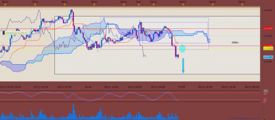 USDJPY H1 (12-03-2018 2042).png