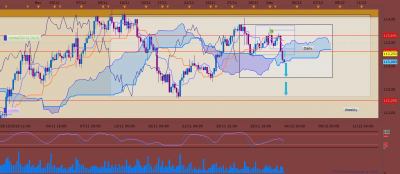 USDJPY H4 (12-03-2018 2044).png