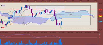 USDJPY H4 (12-04-2018 1551).png