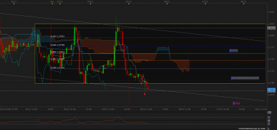 GBPUSD H1 (12-05-2018 1214).png