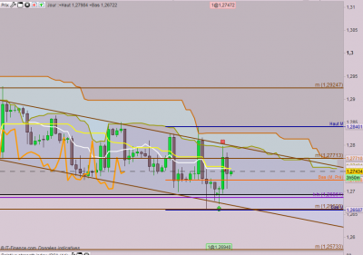 GBPUSD 4H.PNG