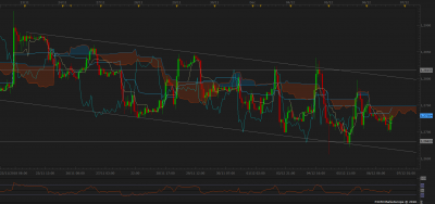 GBPUSD H1 (12-06-2018 1625).png