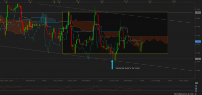 GBPUSD H1 (12-06-2018 1632).png