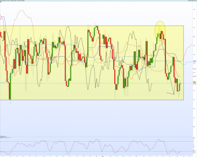 EURJPY-4-heures.png