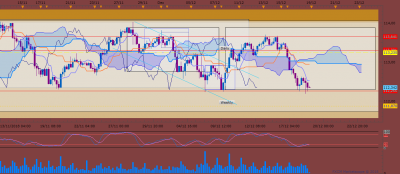 USDJPY H4 (12-18-2018 2057).png