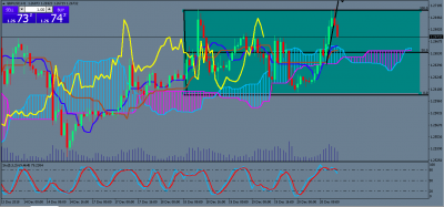 GBPUSD H1.png
