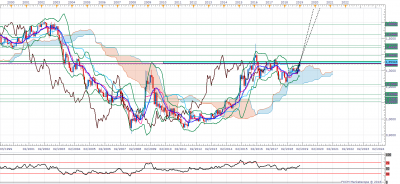 USDCAD M1 (12-21-2018 1618).png