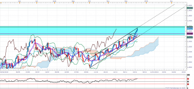 USDCAD D1 (12-21-2018 1656).png