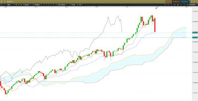 DOW M.PNG