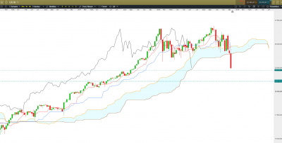 DOW W.PNG