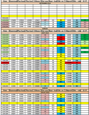 eurusdgann050914.png