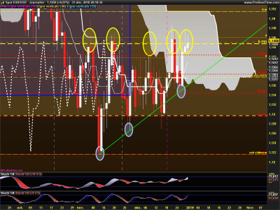 EURUSD-Journalier.png
