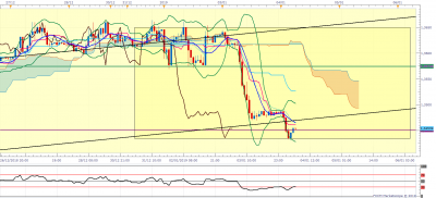 USDCAD H1 (01-04-2019 1202).png
