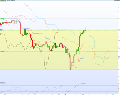 AUDUSD-4-heures.png